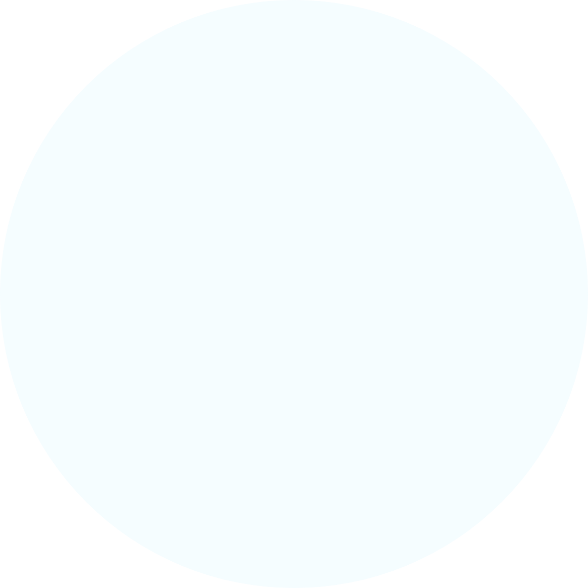 bg