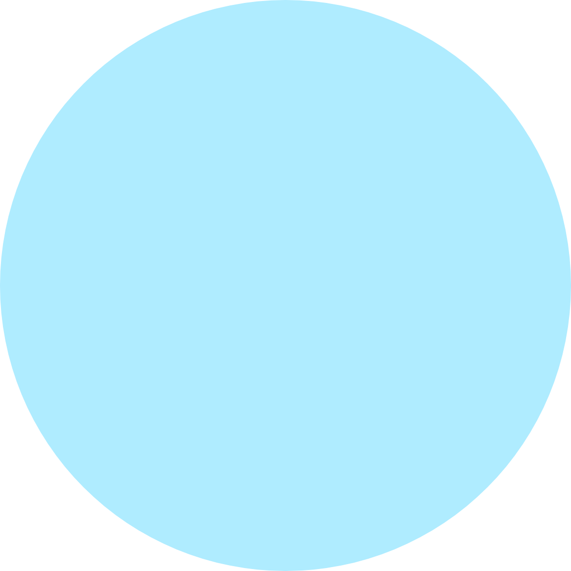 bg