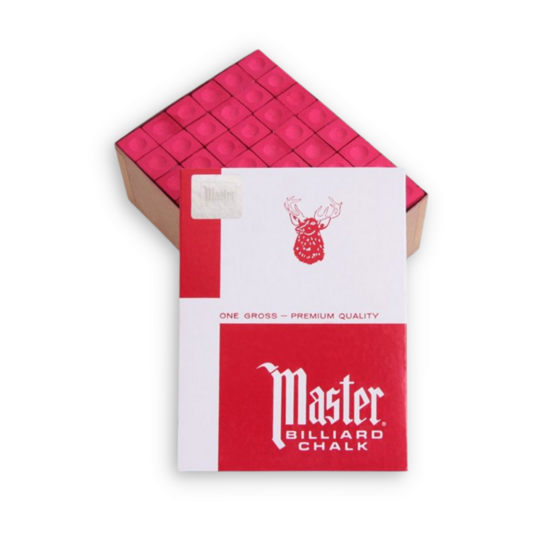 Master Chalk