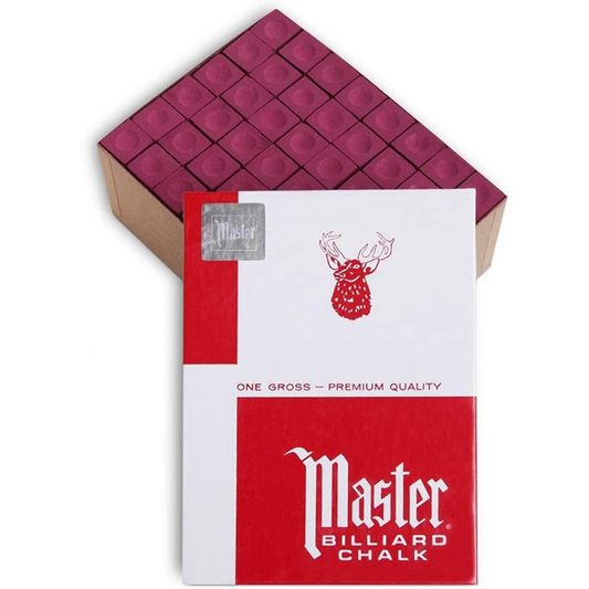 Master Chalk