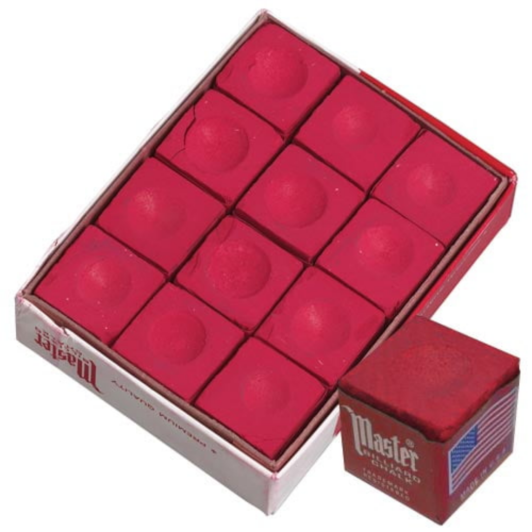 Master Chalk