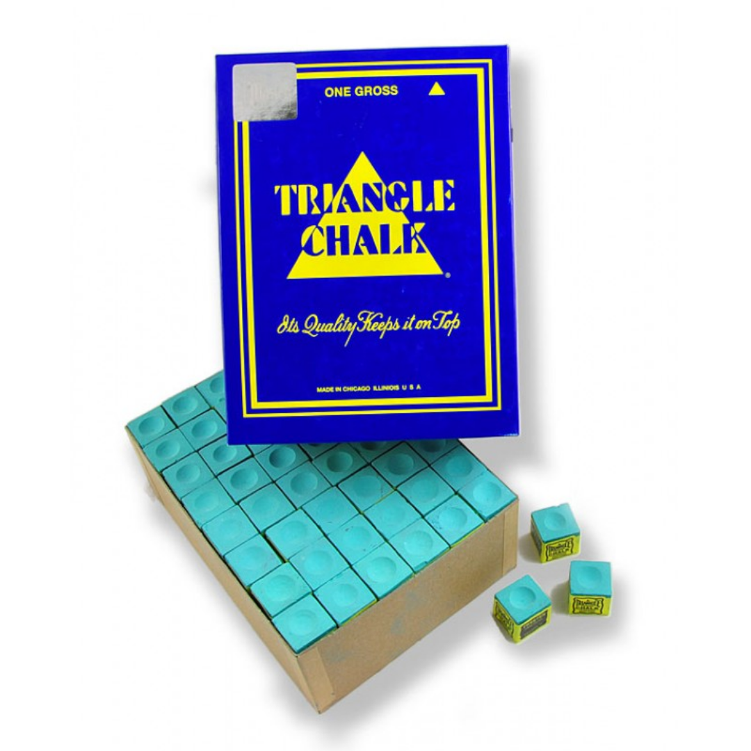 Triangle Chalk