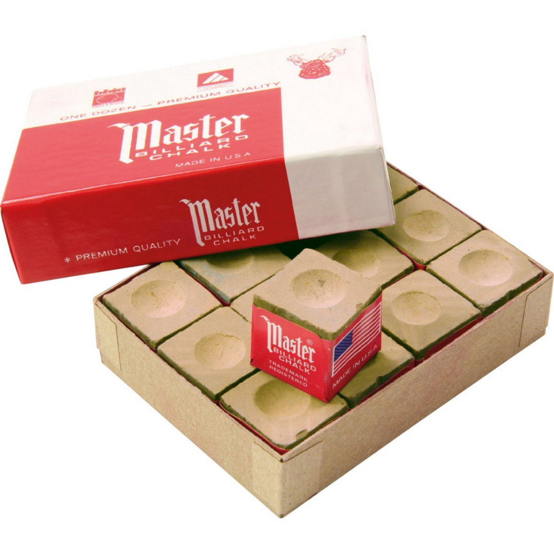 Master Chalk